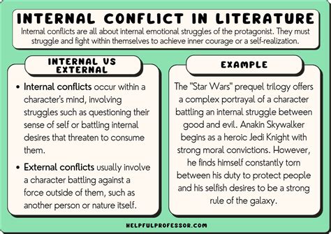 Internal Conflict Definition, Types & Examples.